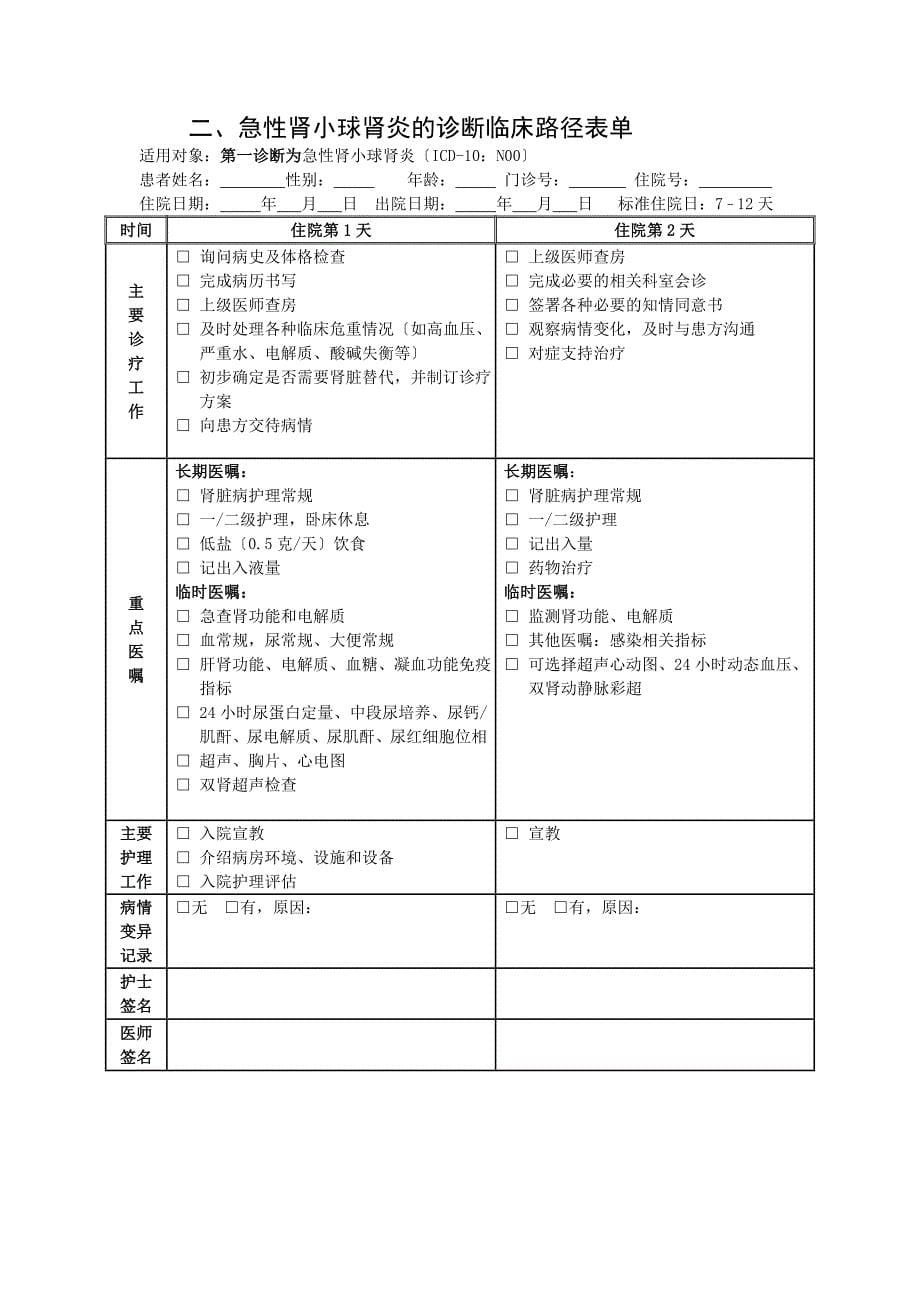 急性肾小球肾炎临床路径【优质】_第5页