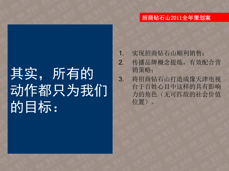 招商地产-招商策划方案(powerpoint 98页)_第2页