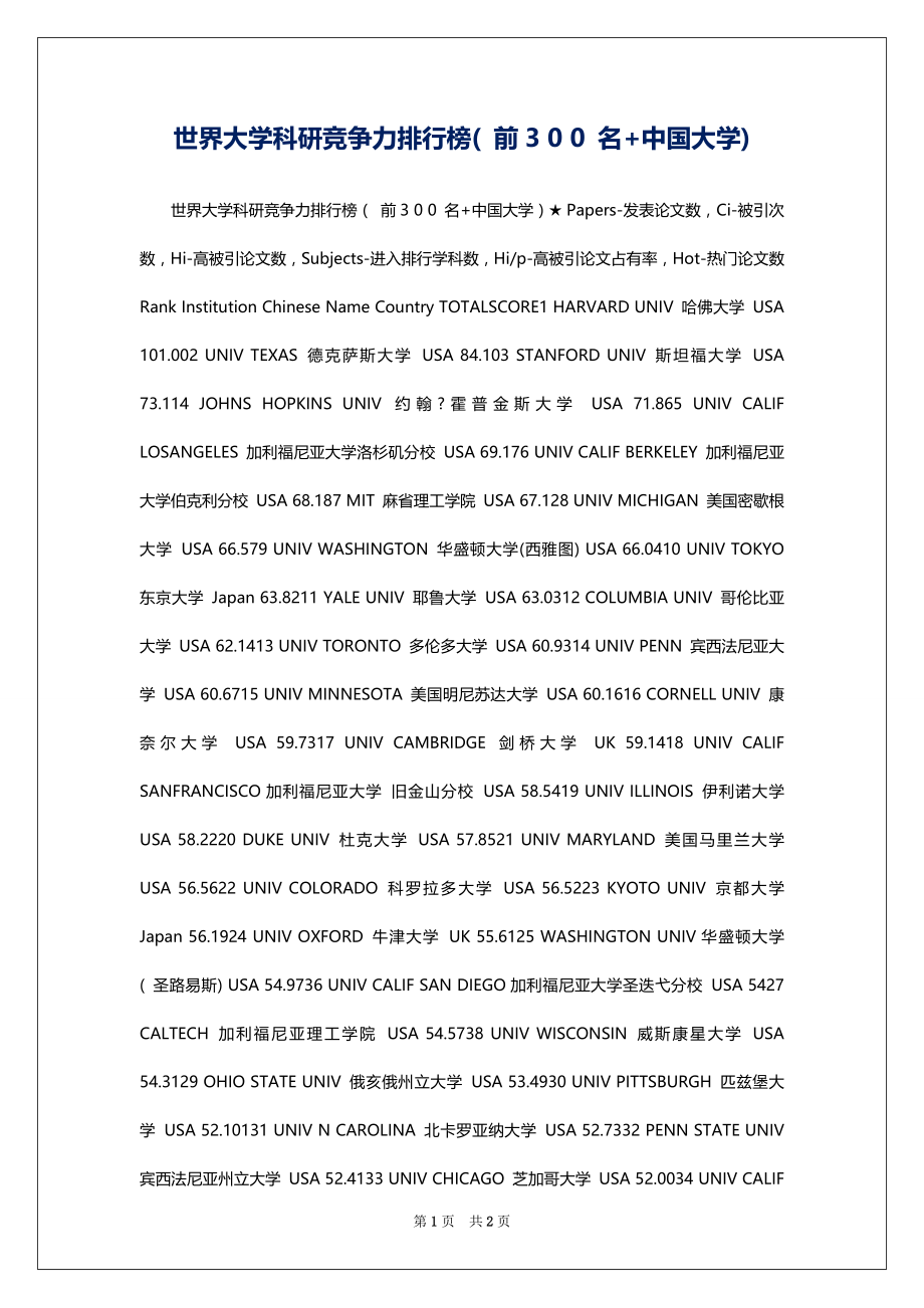 世界大学科研竞争力排行榜( 前3 0 0 名+中国大学)_第1页