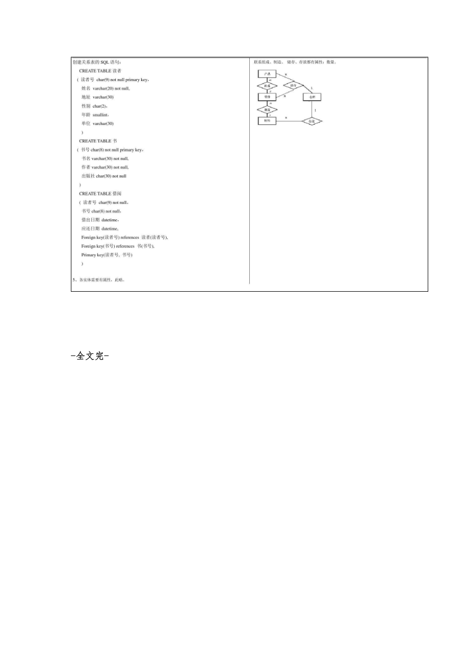 西南大学网教数据库技术秋大作业答案-第2篇_第2页