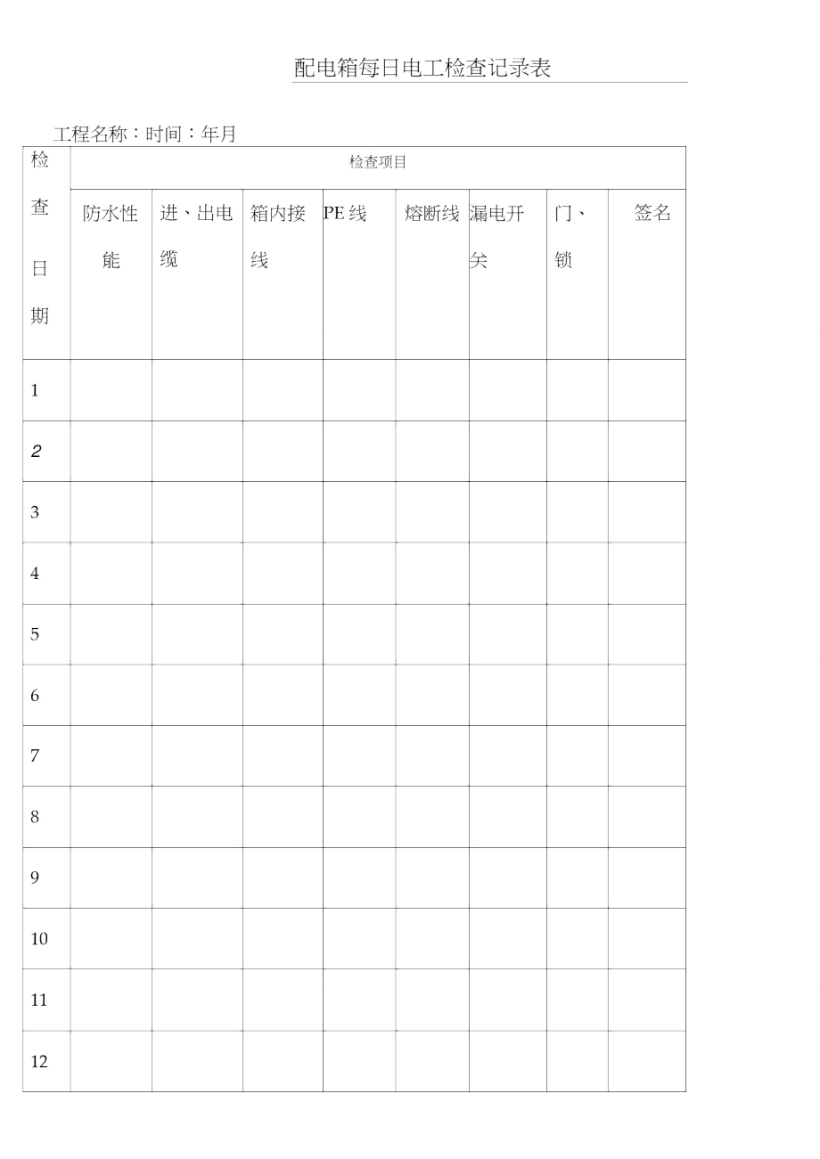 配电箱每日电工检查记录表格模板_第1页