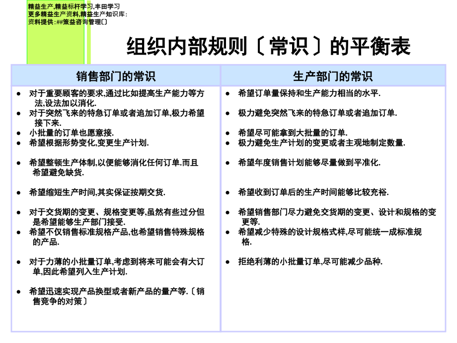 精益生产-佐佐木中文_第4页