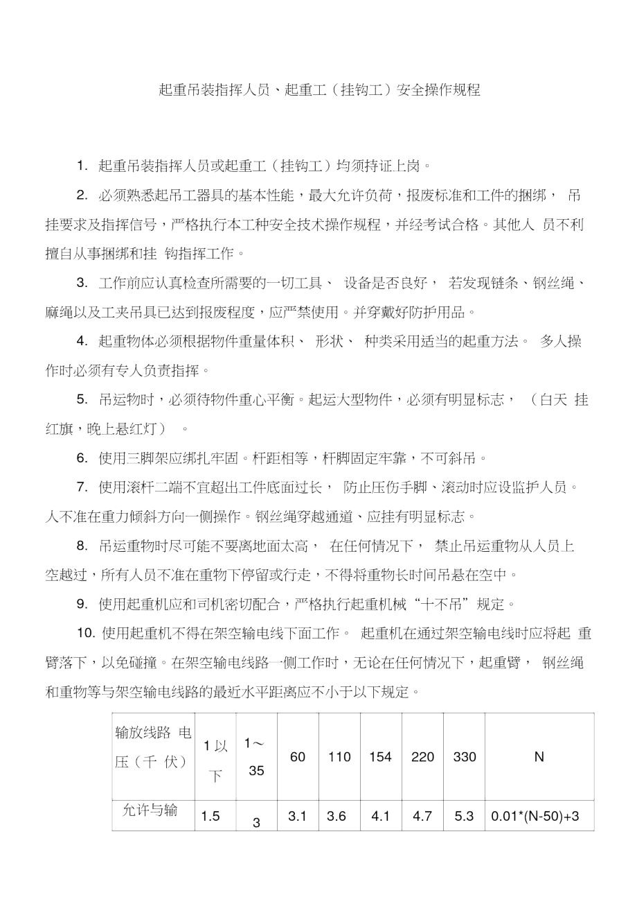 起重吊装指挥人员起重工挂钩工安全操作规程_第1页