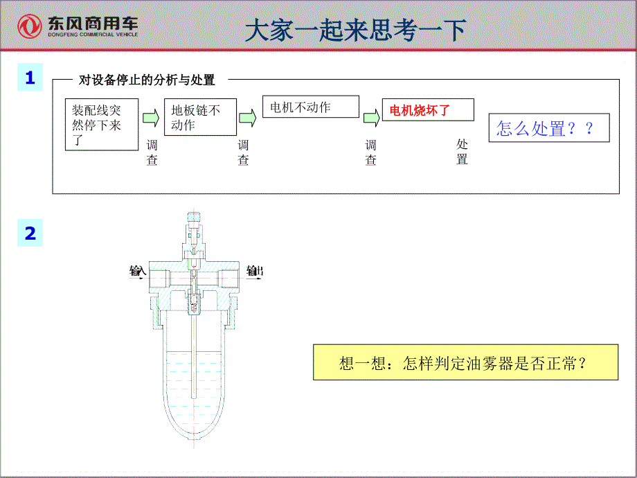 东风东中层TPM培训_第3页