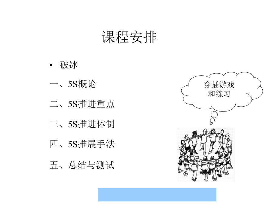 5S管理及应用技巧_第2页