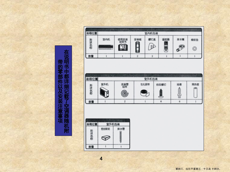 _空调器安装与移机操作课件_第4页