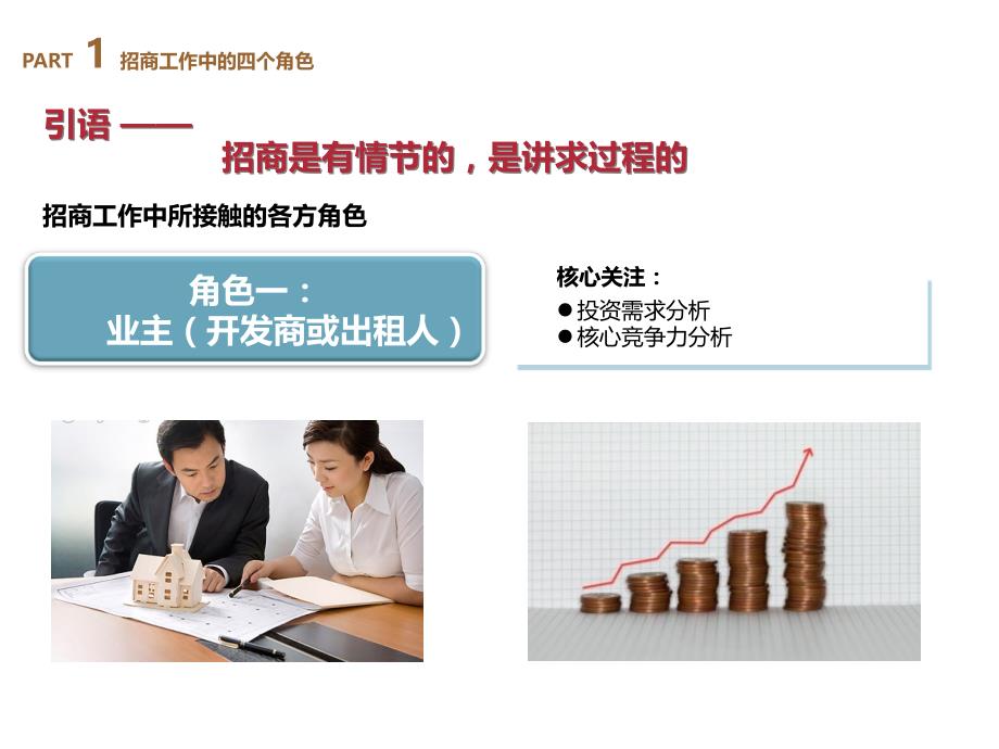 招商执行新模式(powerpoint 42页)_第3页