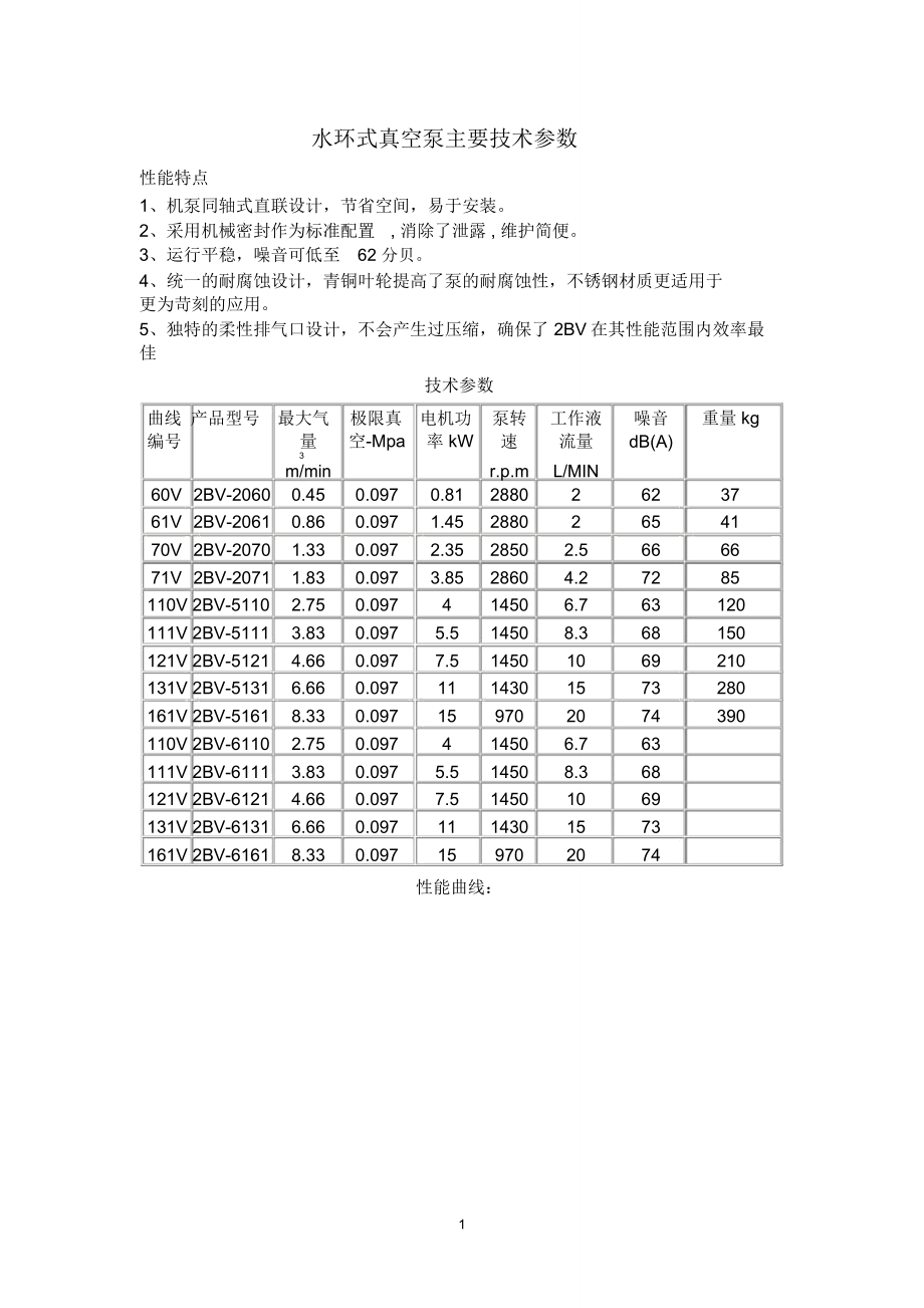 水环参考资料式真空泵主要技术参数_第1页