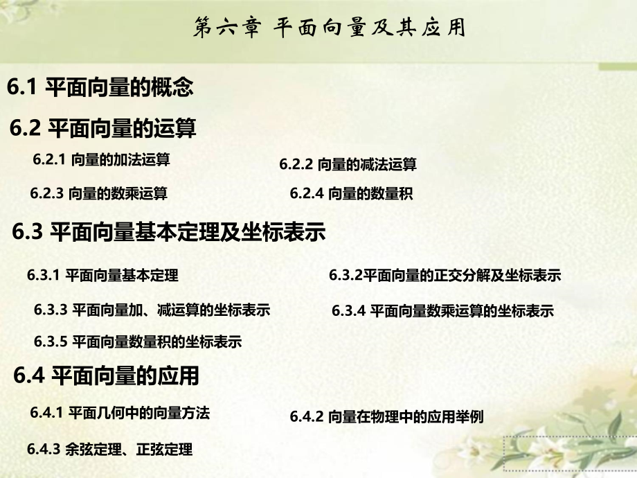 新教材人教A版高中数学必修第二册-第六章-平面向量及其应用-教学课件_第1页