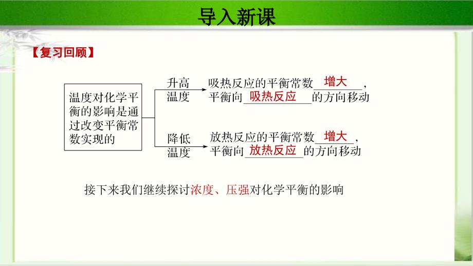 《化学反应的限度 第4课时》示范公开课教学PPT课件【化学鲁科版（新课标）】_第2页