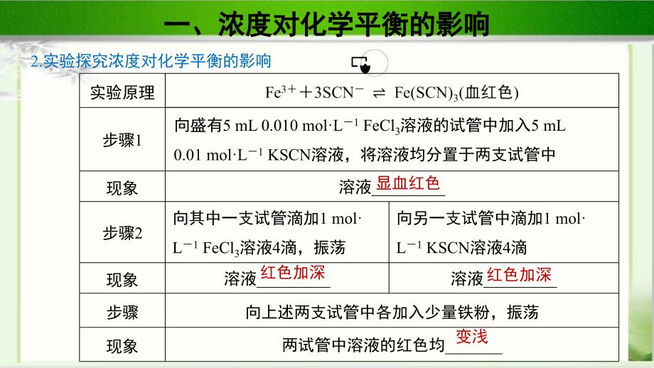 《化学反应的限度 第4课时》示范公开课教学PPT课件【化学鲁科版（新课标）】_第4页