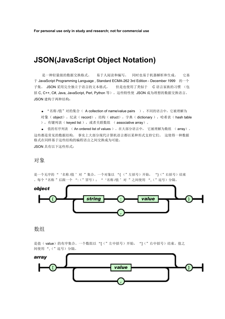 轻量级的数据交换格式之json简介_第1页