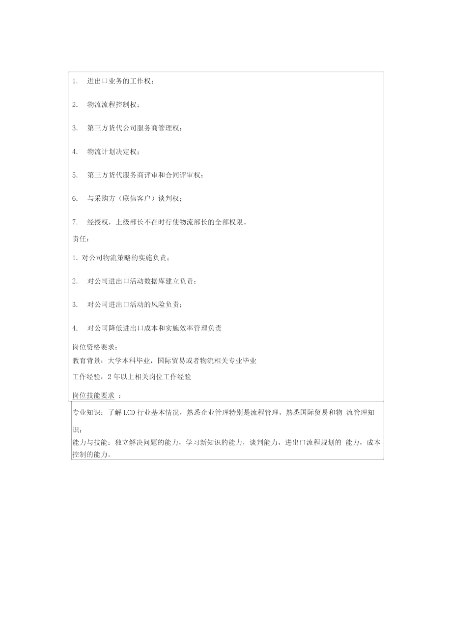 联信光电子公司进出口科长岗位说明书_第2页