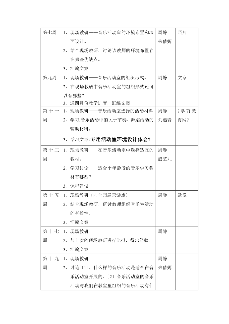 幼儿园音乐活动室有效设置.._第2页