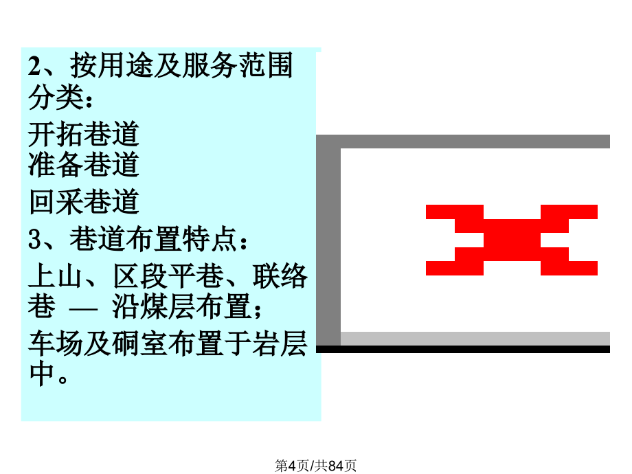 九单一长壁采煤法课件_第4页