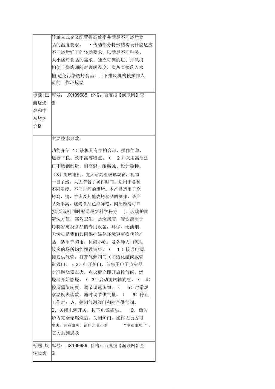 韩式电烤肉炉和商用燃气中东烤肉炉价格_第2页