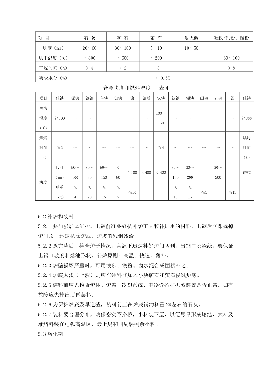 电弧冶炼技术操作规程（9页）_第4页