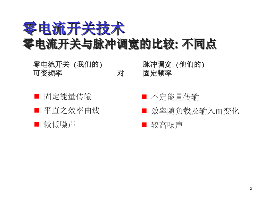 [信息与通信]Vicor模块电源培训教材CDSeminar1课件_第3页