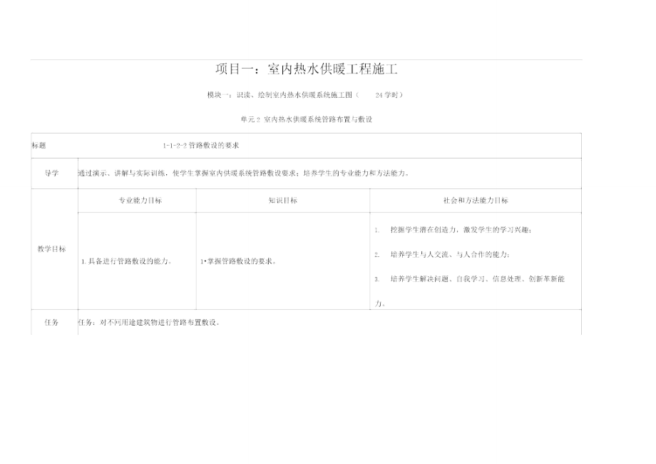 重难点指导1-1-2-2管路敷设的要求_第1页