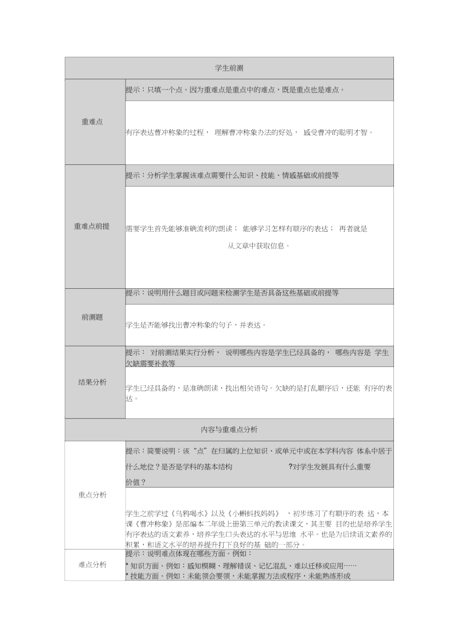 部编二上《曹冲称象》重难点分析_第1页