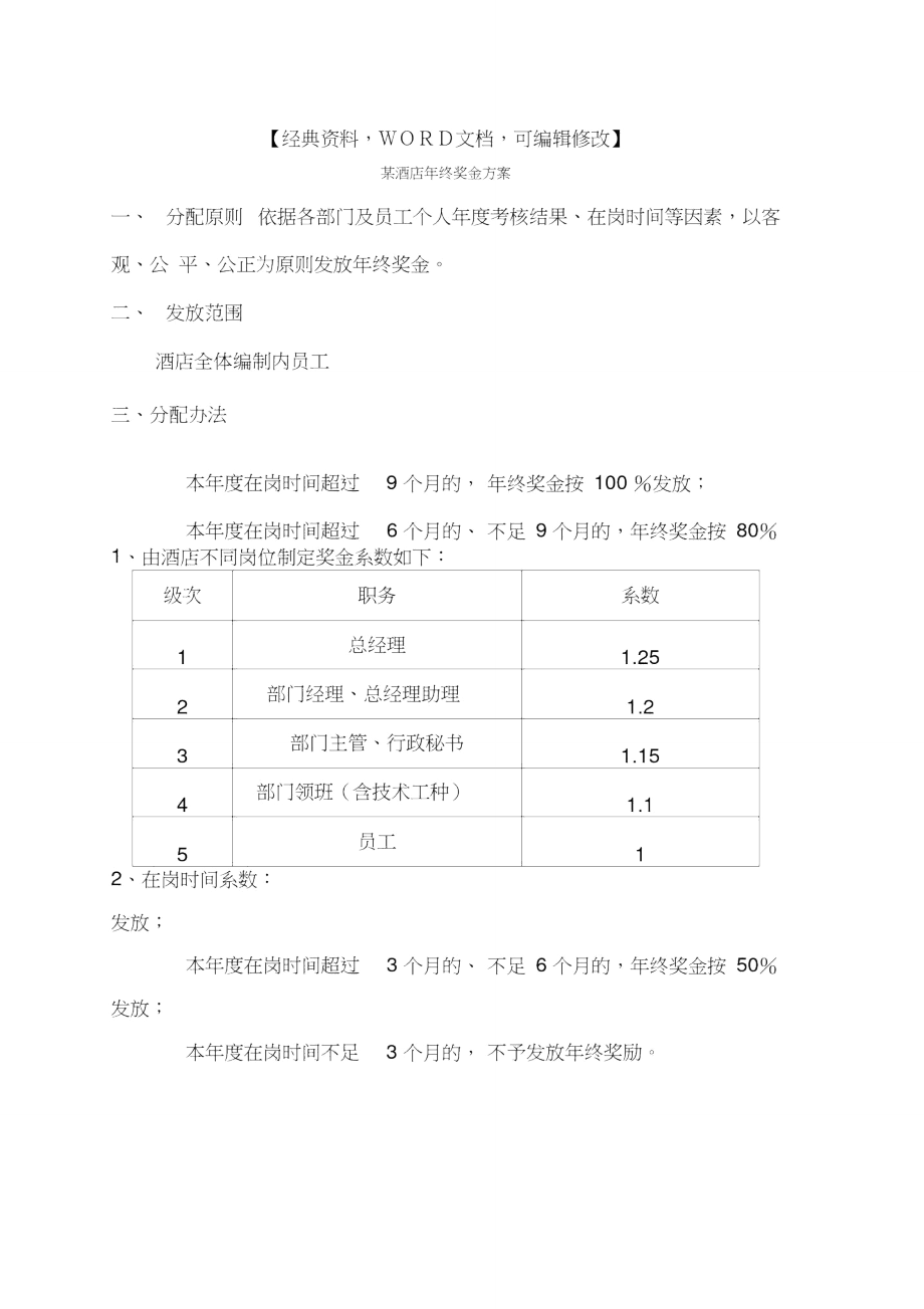 酒店年终奖金方案_第1页