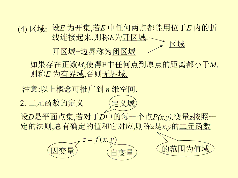 山东大学高等数学课件06多元函数微分学_第3页