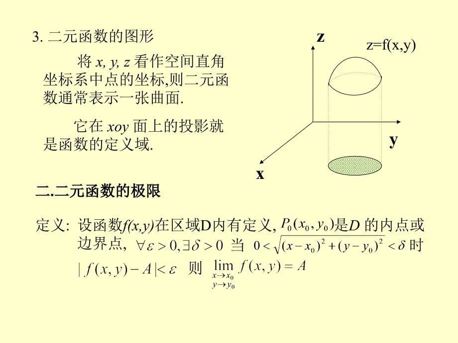 山东大学高等数学课件06多元函数微分学_第5页