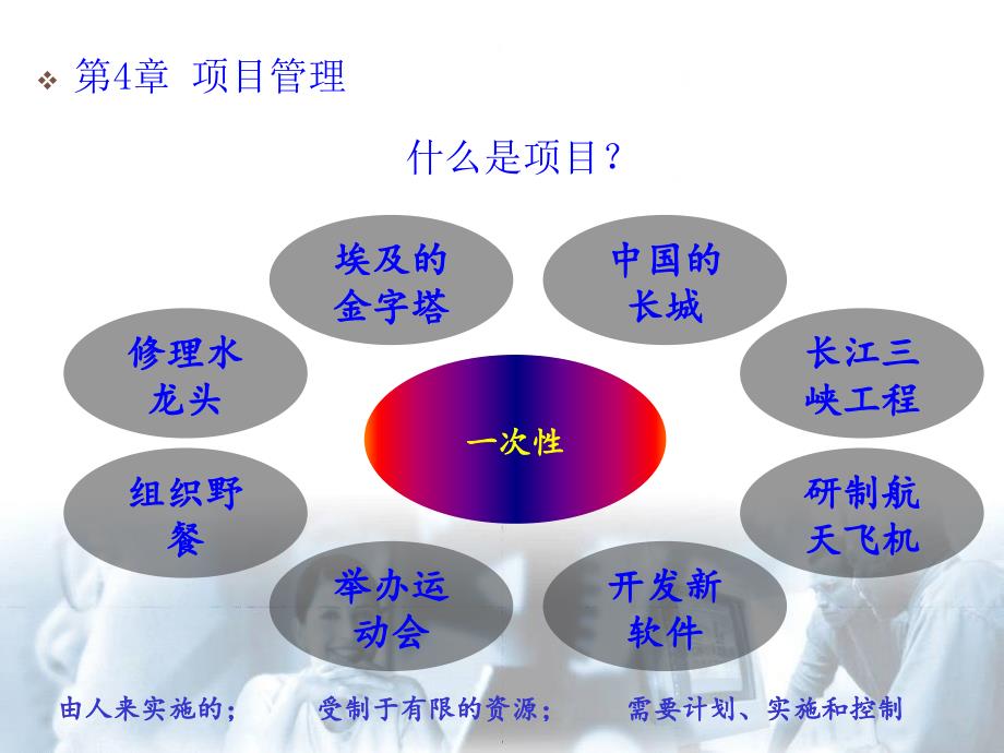 商务运营管理教材(powerpoint 77页)_第3页