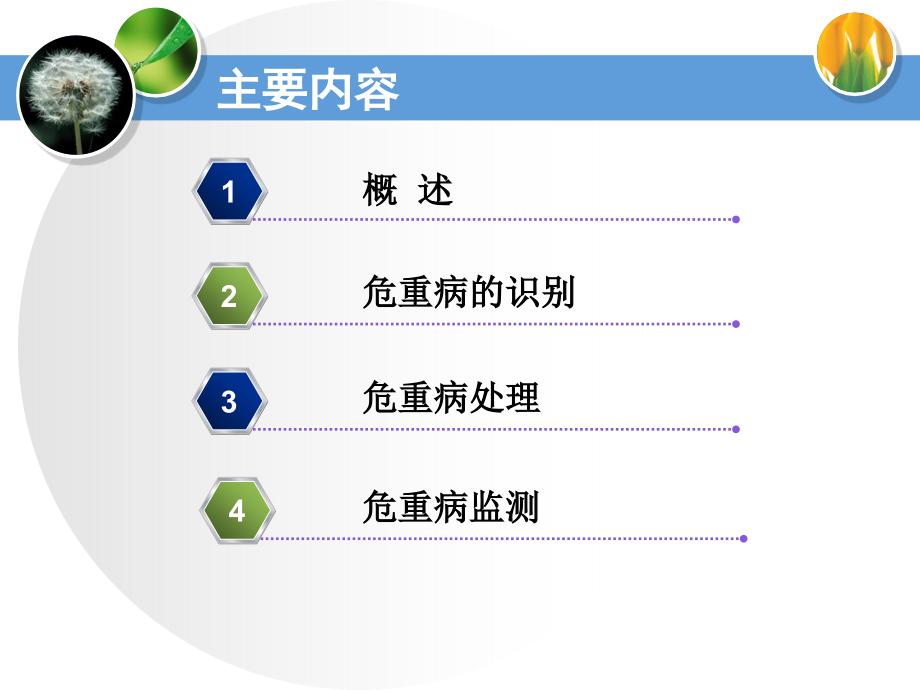 ICU危重病的识别课件_第1页