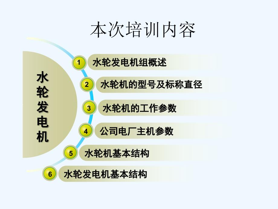 多种水轮发电机组结构原理(ppt)课件_第2页