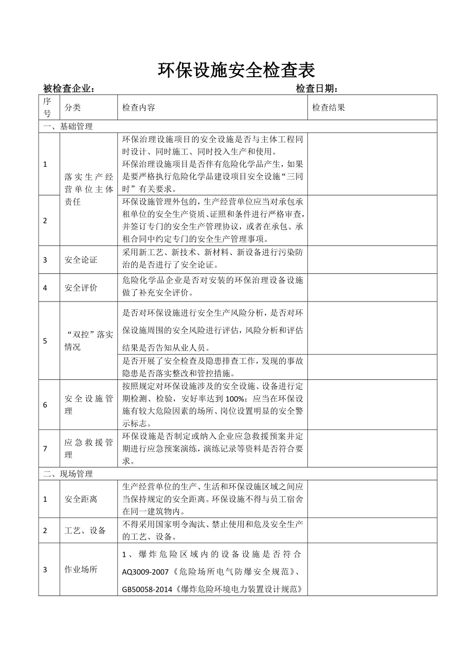 环保设施巡检表_第1页