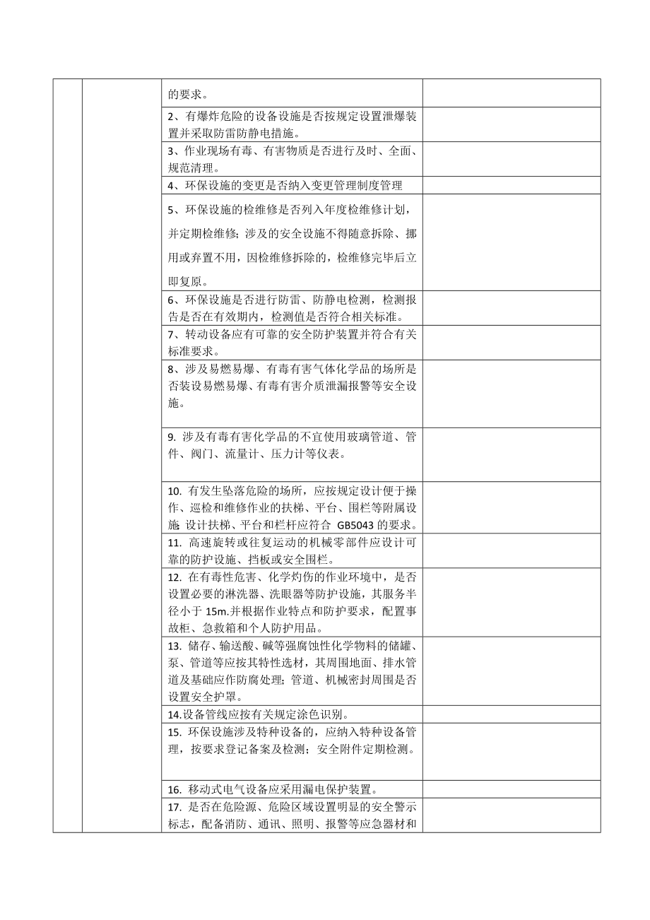 环保设施巡检表_第2页