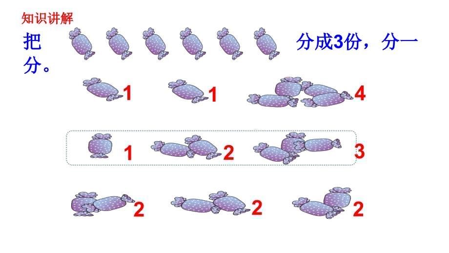 人教版二年级数学下册 2 表内除法（一）平均分课件(共12张PPT)_第5页