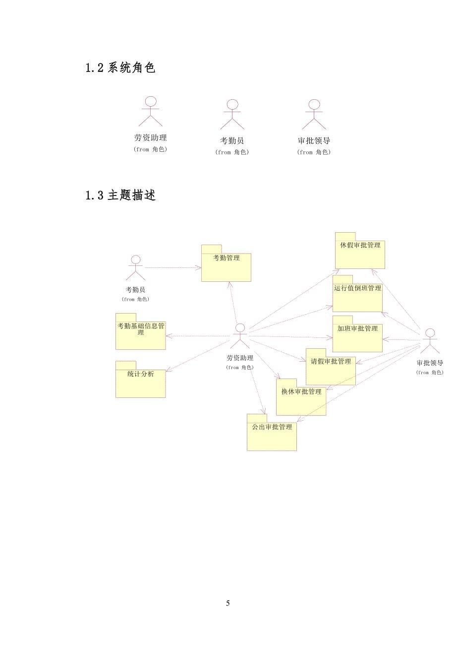 时间管理规定业务需求_第5页