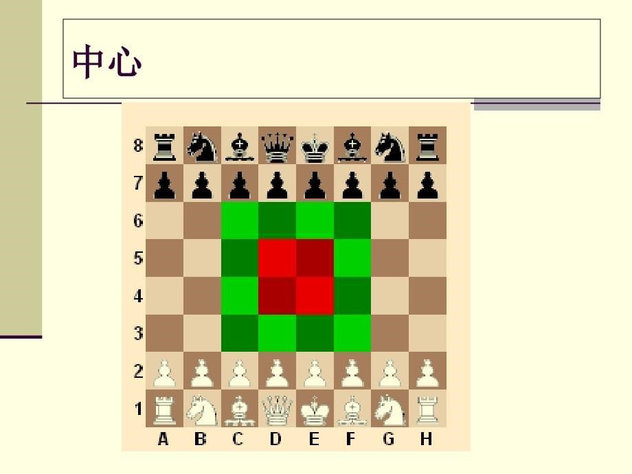 《国际象棋课程》PPT课件_第5页