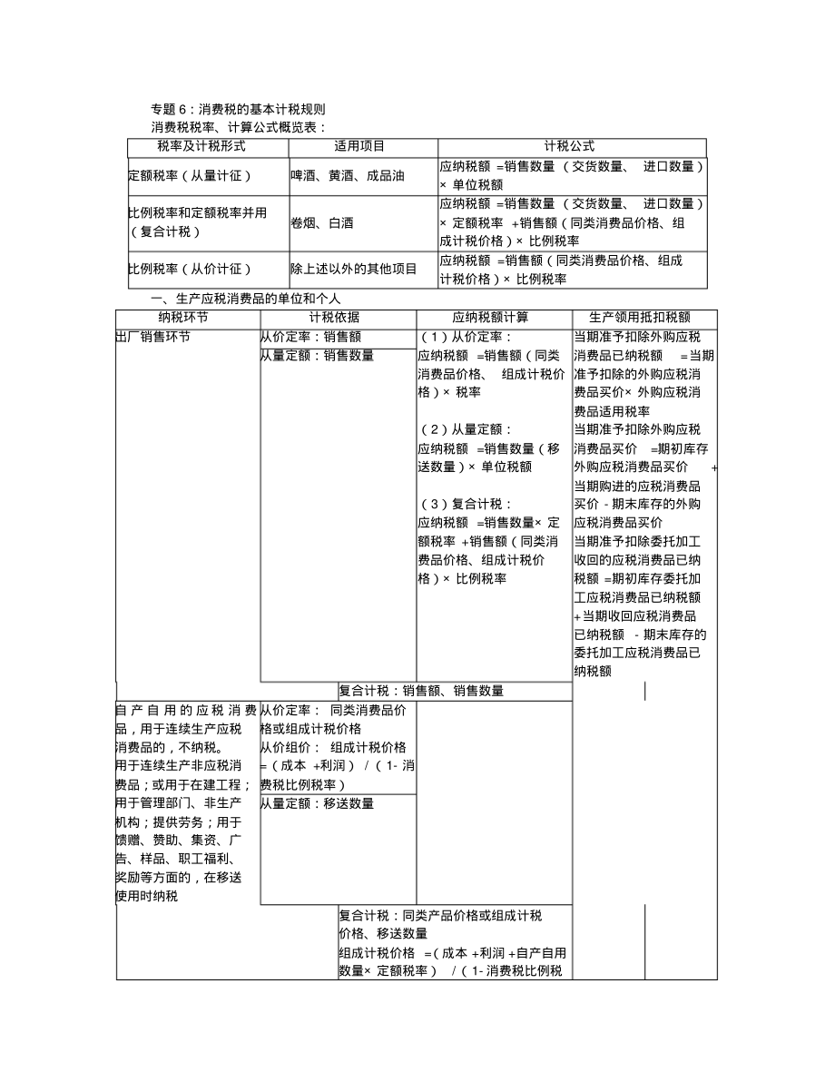 中级经济法预科讲义6知识_第1页