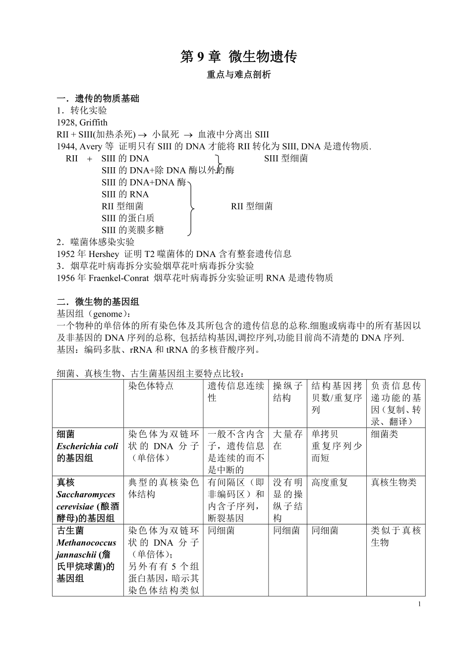 山东大学微生物学学习指导第9章 微生物遗传_第1页