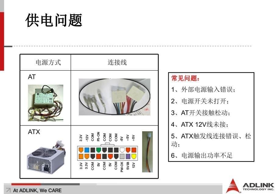 《工控机故障分析》PPT课件_第5页