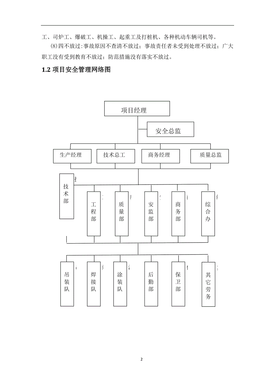 某项目现场安全施工管理手册_第2页