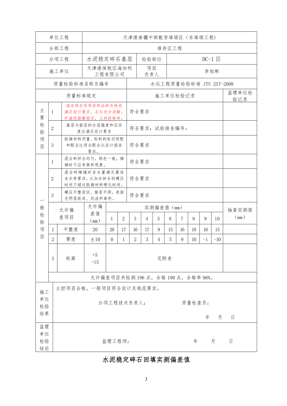 水泥稳定土隐蔽分项工程工报验单_第3页