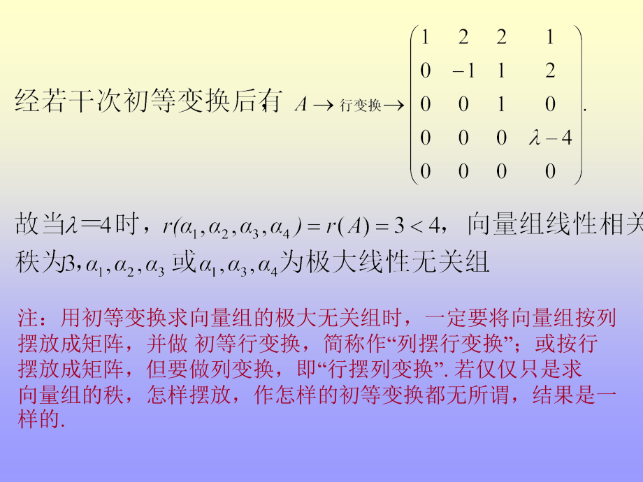 山东大学《线性代数》辅导课件03 n元向量_第2页