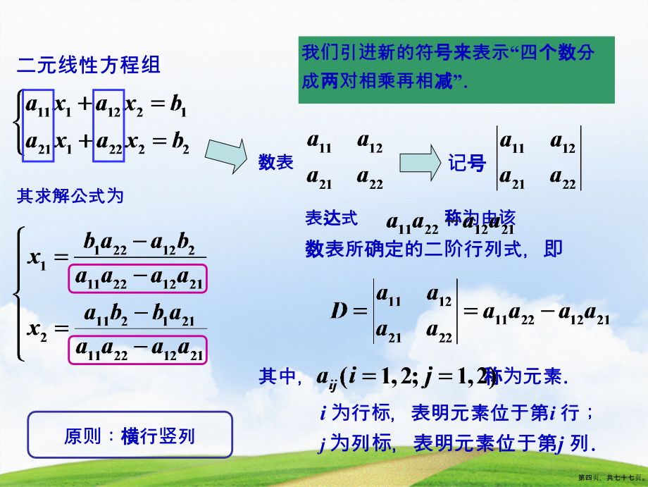 线性代数彭玉芳第一章维向量和线性方程组讲课文档_第4页