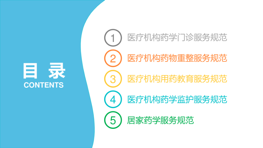 医疗机构药学门诊重整用药教育监护居家服务规范全文解读PPT课件_第2页