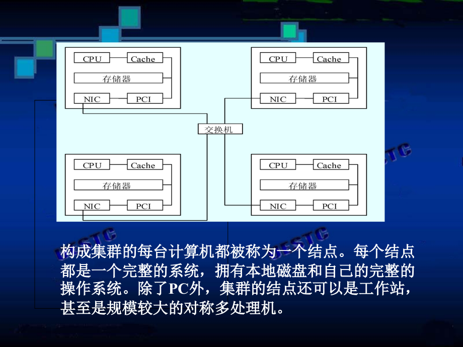 《多计算机系统 》PPT课件_第4页