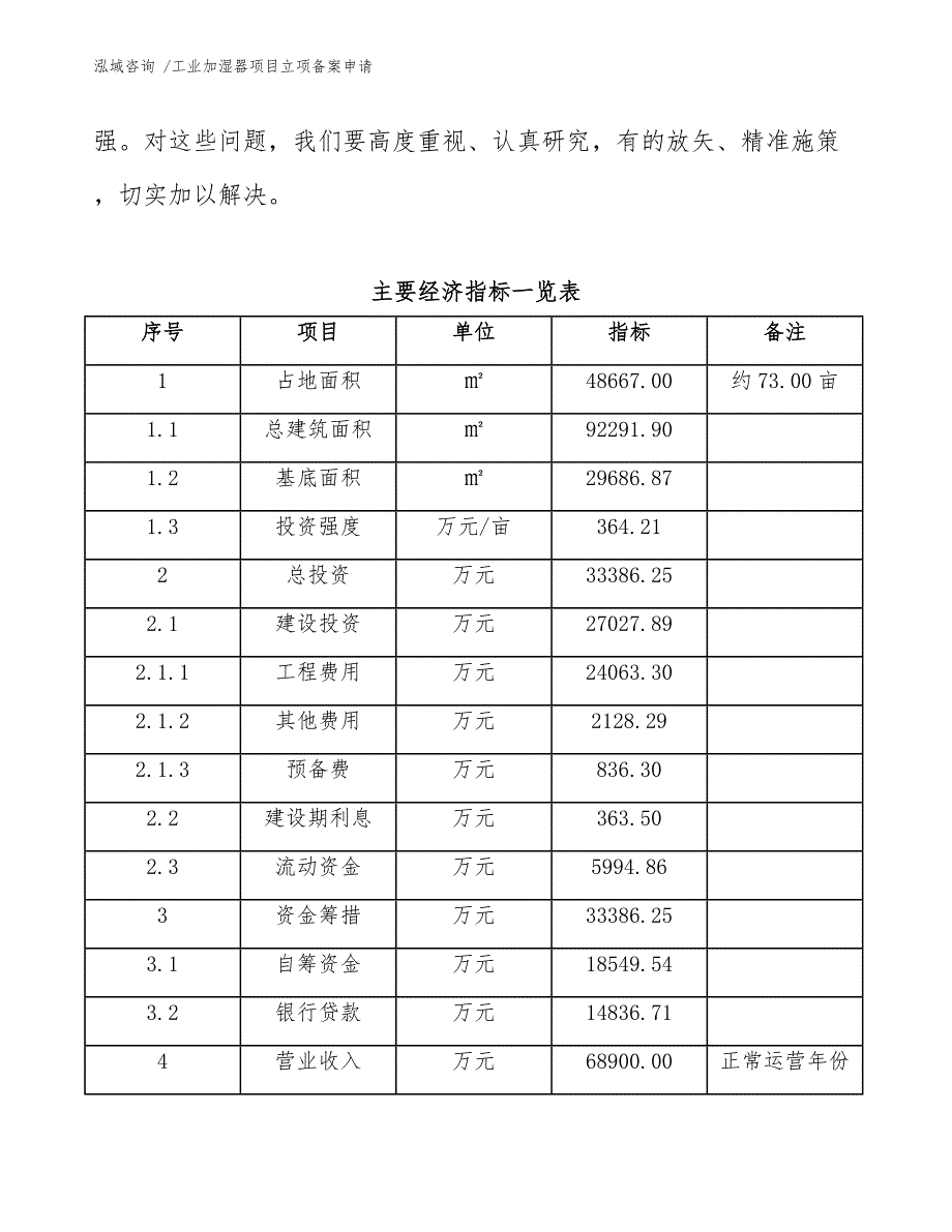 工业加湿器项目立项备案申请（模板）_第4页