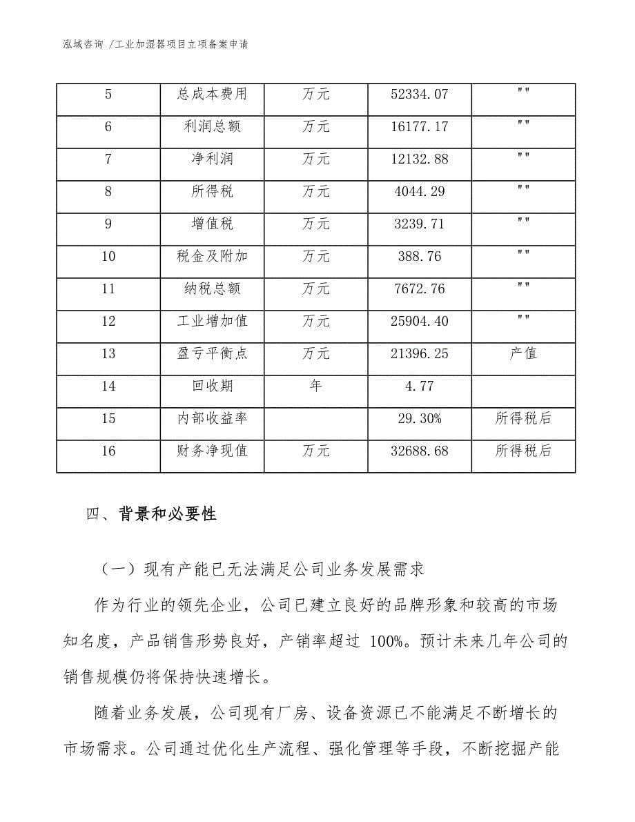 工业加湿器项目立项备案申请（模板）_第5页