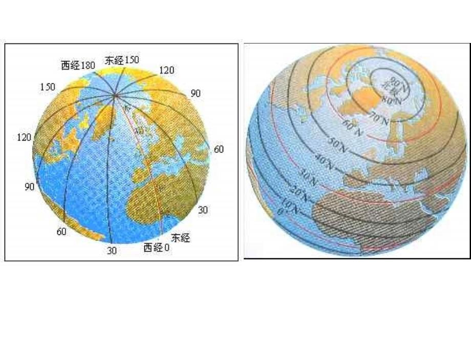 《地图和地球仪》PPT课件_第4页