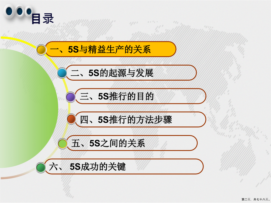 精益生产S管理内部使用讲课文档_第2页