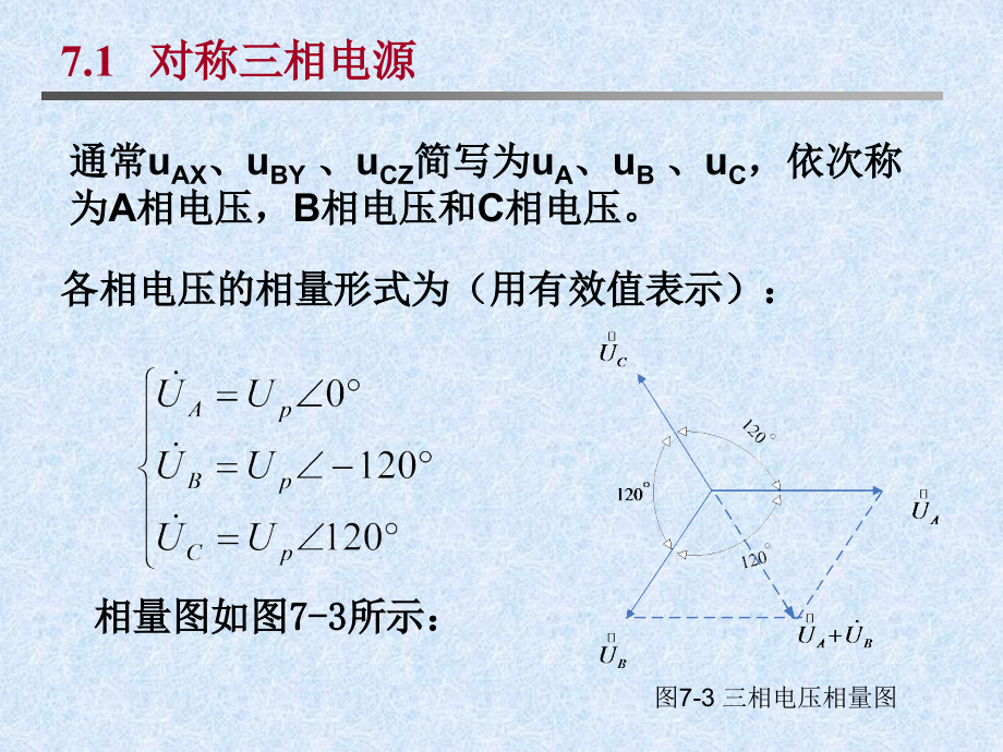 《对称三相电源》PPT课件_第5页