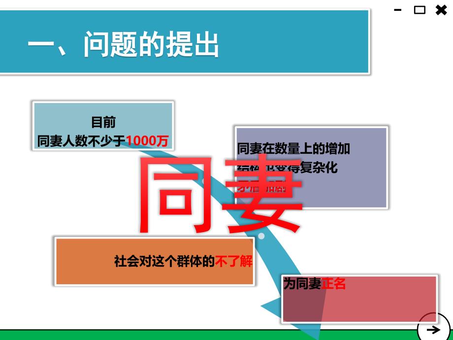 《同妻为她们正名》PPT课件_第4页